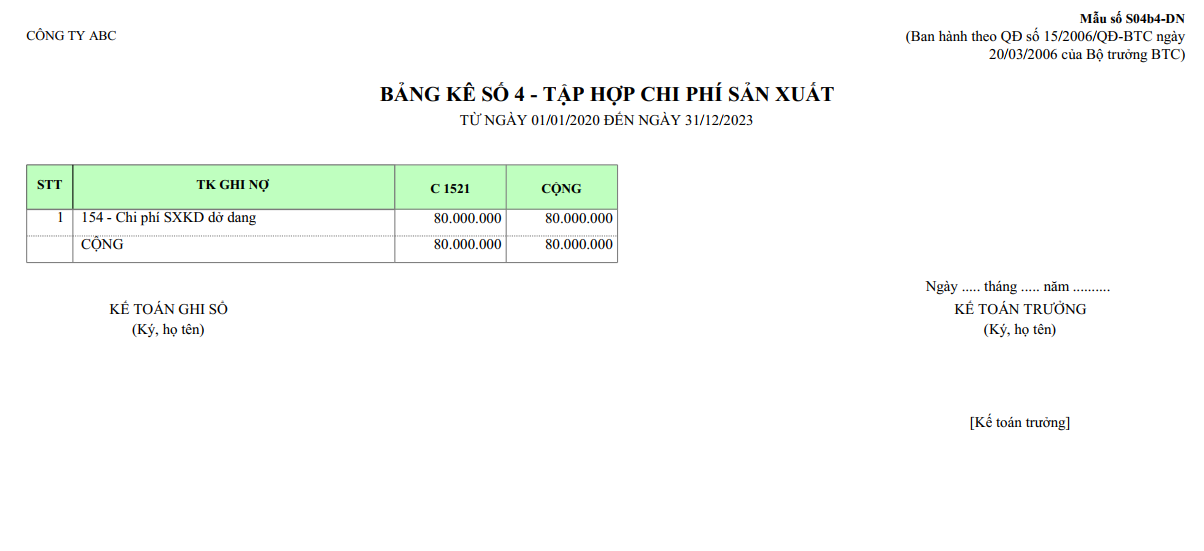 Mẫu bảng kê số 4 - Tập hợp chi phí sản xuất