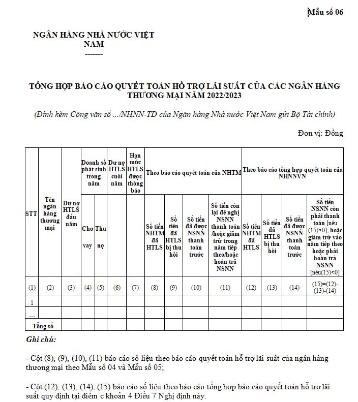Mẫu số 06 : Tổng hợp báo cáo quyết toán hỗ trợ lãi xuất của các ngân hàng thương mại