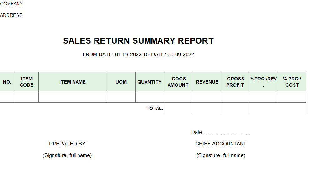 Mẫu báo cáo tổng hợp hàng bán bị trả lại ( Tính tỷ lệ lãi lỗ ) ( TIẾNG ANH )