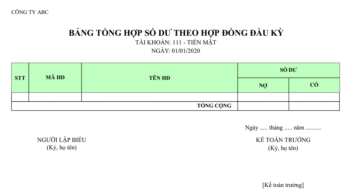 Mẫu bảng tổng hợp số dư theo hợp đồng đầu kỳ