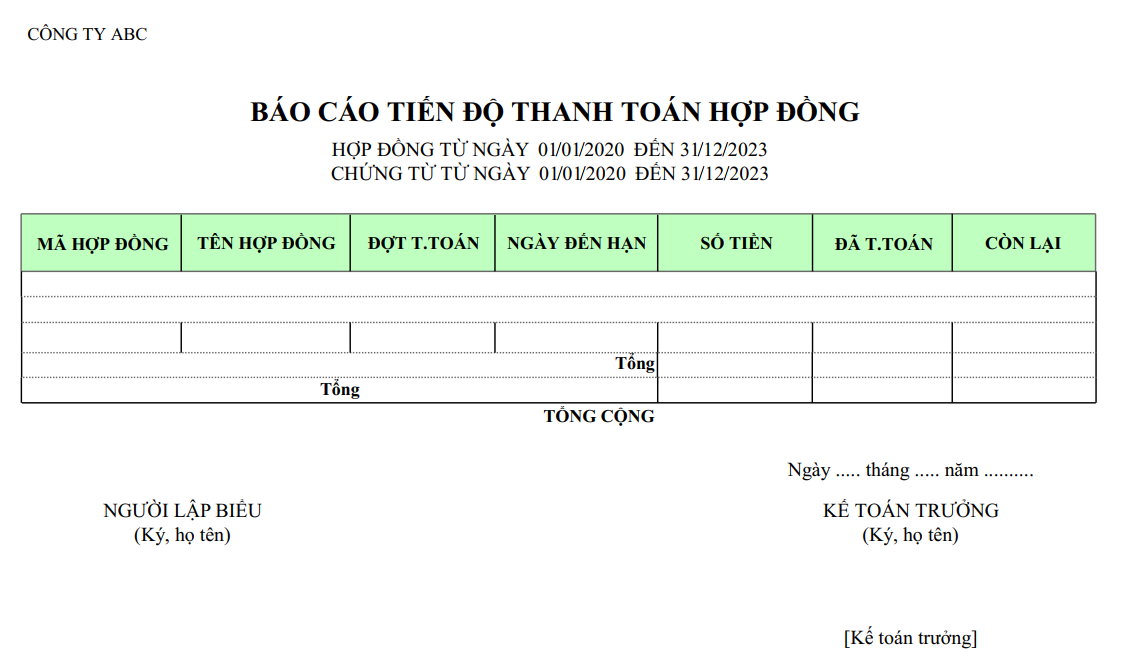 Mẫu báo cáo tiến độ thanh toán hợp đồng