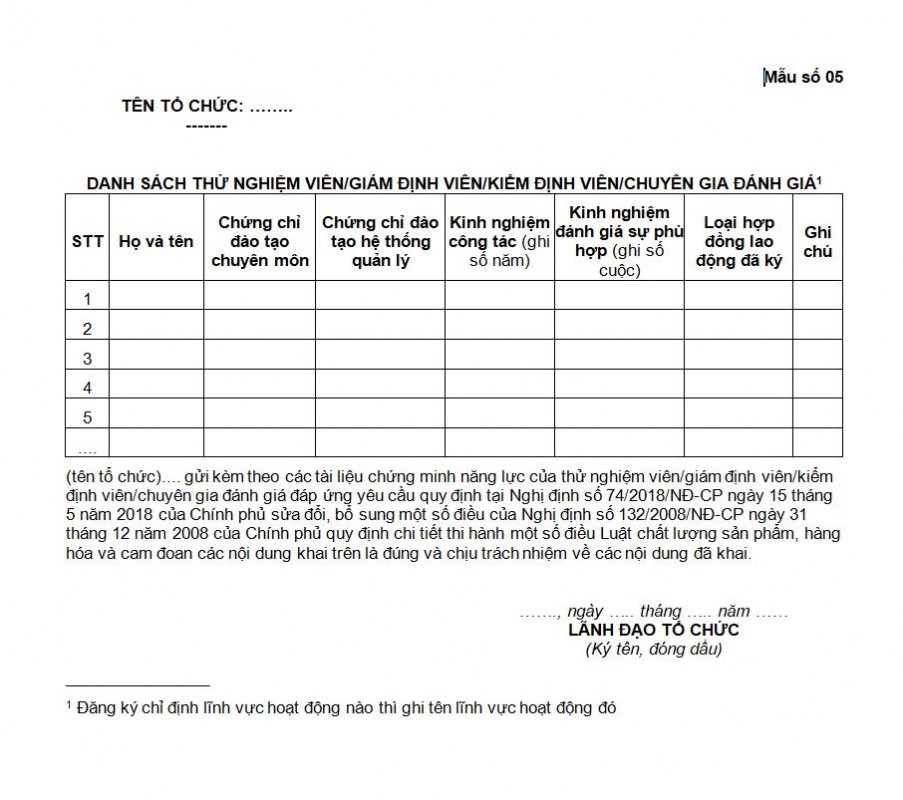 Mẫu số 05: Danh sách thử nghiệm viên, giám định viên, kiểm định viên, chuyên gia đánh giá