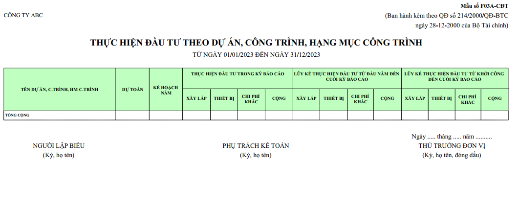 Mẫu thực hiện đầu tư theo dự án, công trình