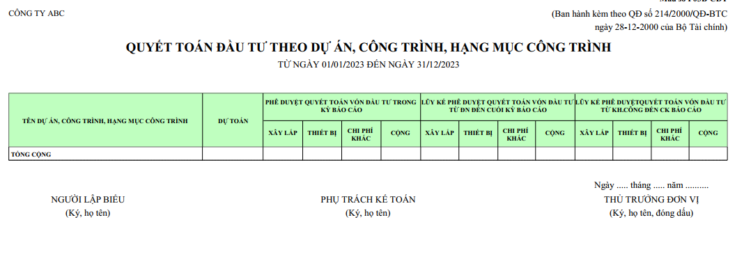 Mẫu quyết toán đầu tư theo dự án, công trình