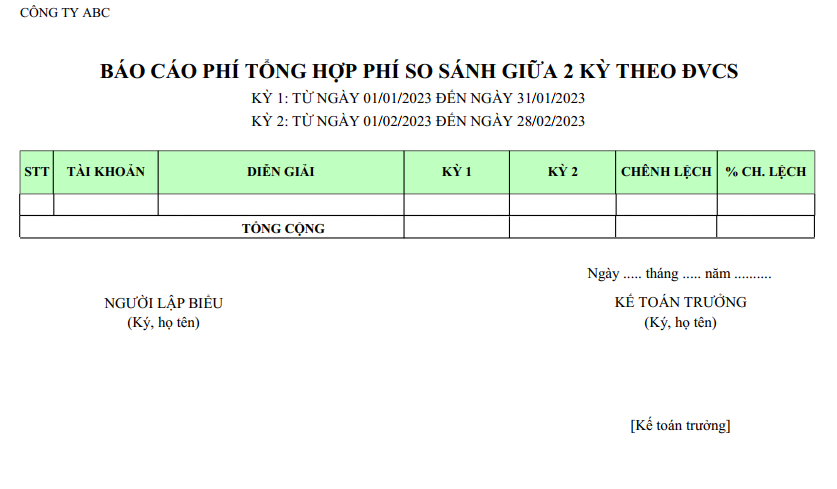 Mẫu báo cáo phí tổng hợp phí so sánh giữa 2 kỳ theo tài khoản