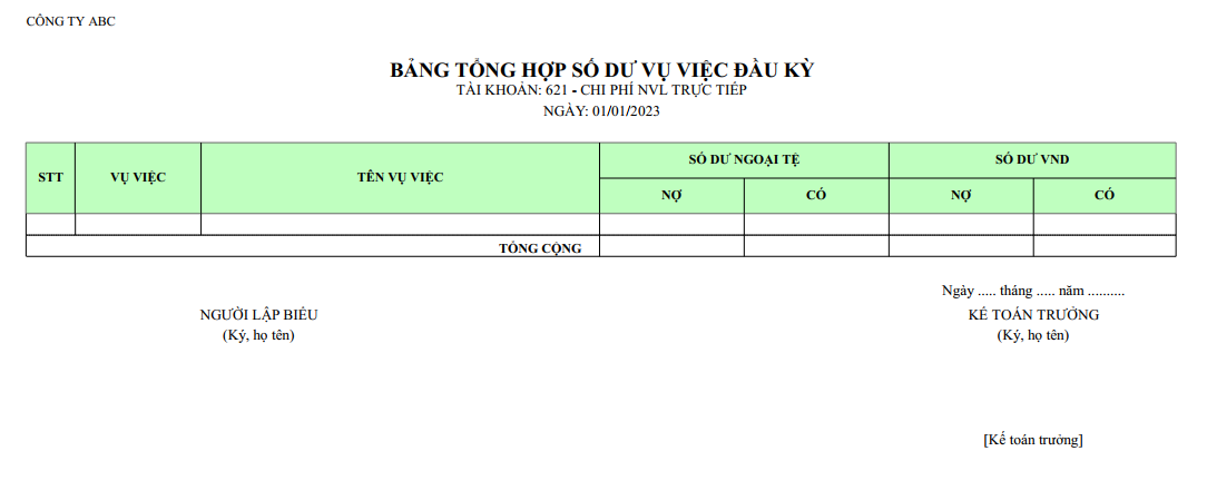 Mẫu bảng tổng hợp số dư vụ việc đầu kỳ ( NGOẠI TỆ )