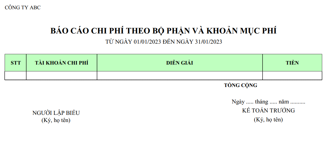 Mẫu báo cáo chi phí theo bộ phận và khoản mục phí