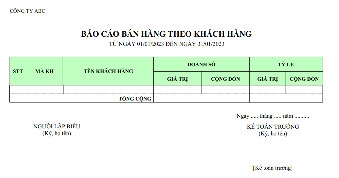 Mẫu báo cáo bán hàng theo khách hàng ( NGOẠI TỆ )