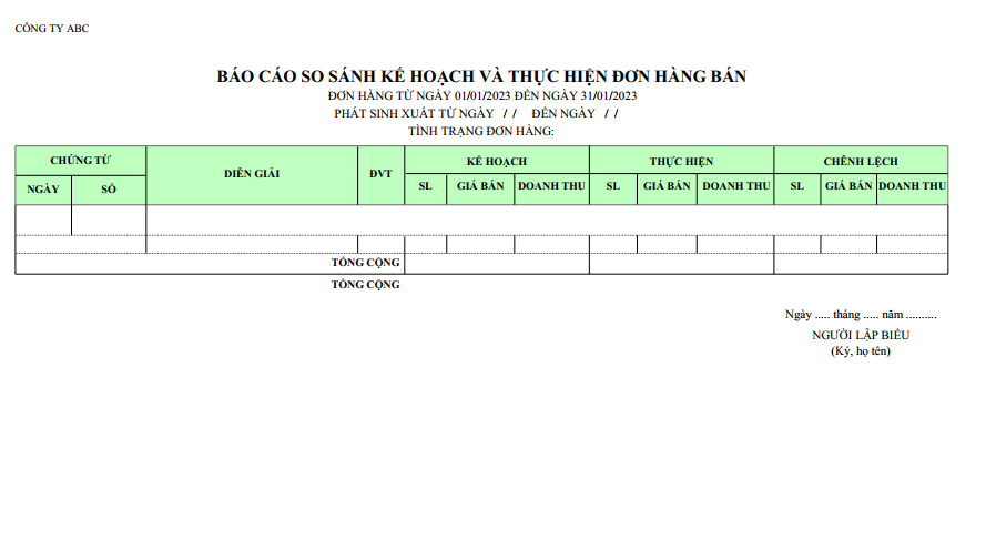 Mẫu báo cáo so sánh kế hoạch và thực hiện đơn hàng bán