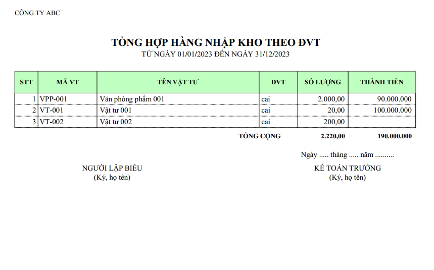 Mẫu tổng hợp hàng nhập kho theo đơn vị tính ( Số lượng và giá trị )