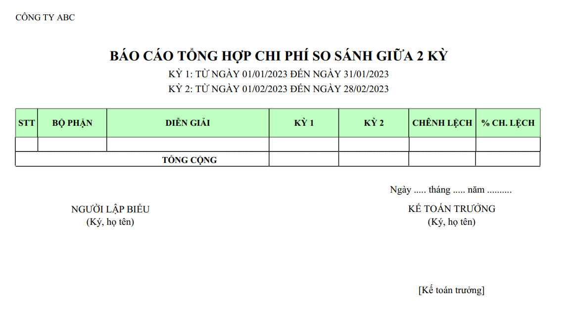 Mẫu báo cáo tổng hợp chi phí so sánh giữa 2 kỳ theo bộ phận