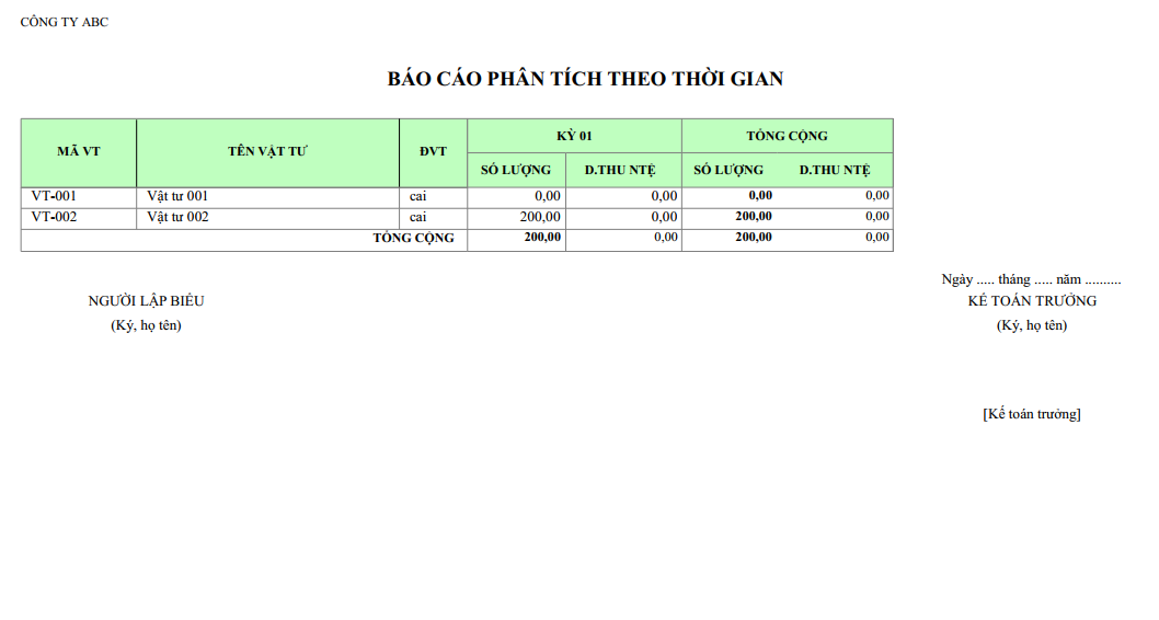 Mẫu báo cáo phân tích theo thời gian ( Theo năm ) NGOẠI TỆ