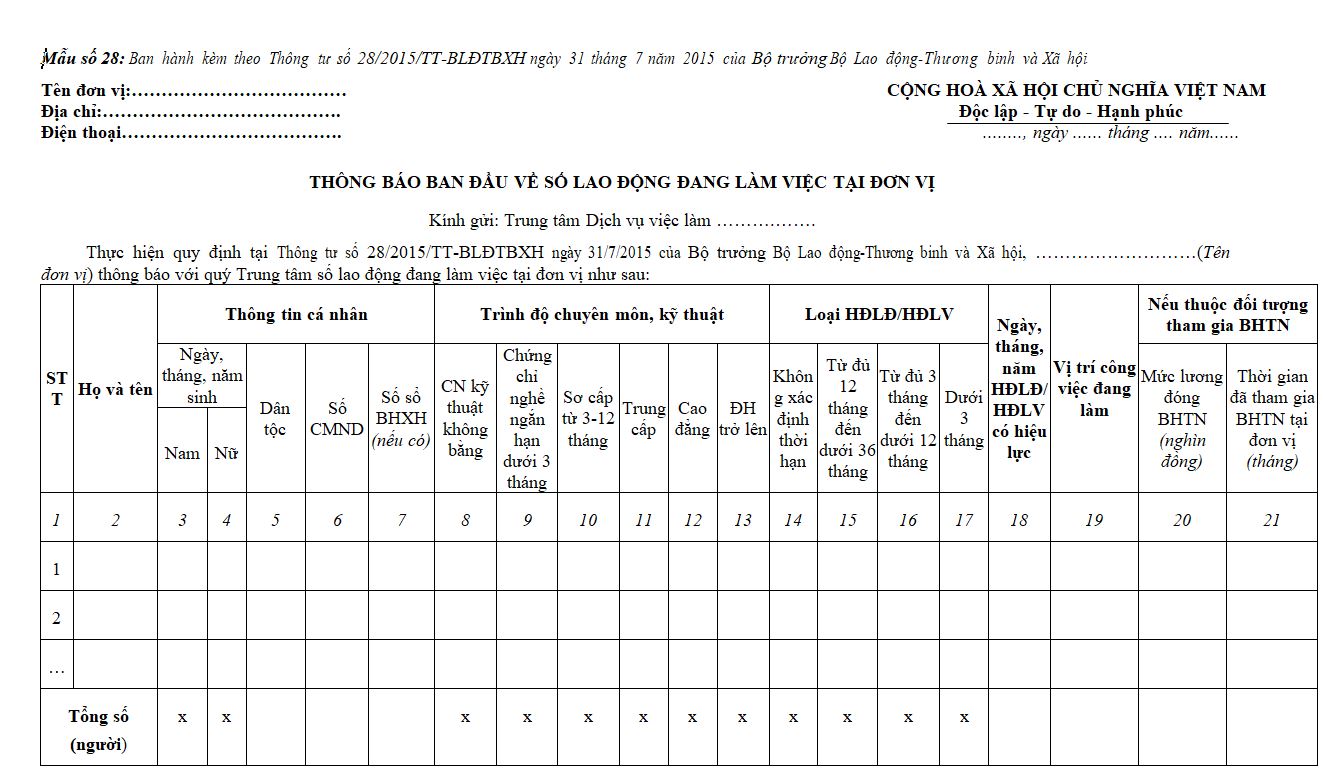 Mẫu số 28: Thông báo ban đầu về số lao động đang làm việc tại đơn vị