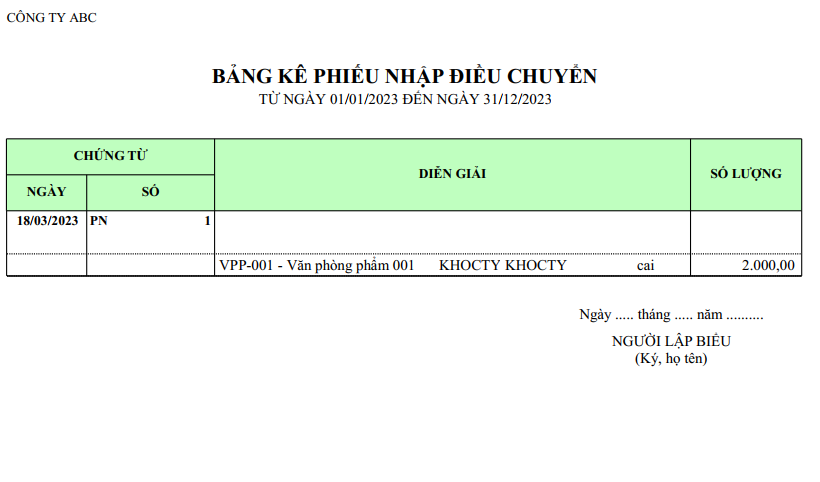 Mẫu bảng kê phiếu nhập điều chuyển
