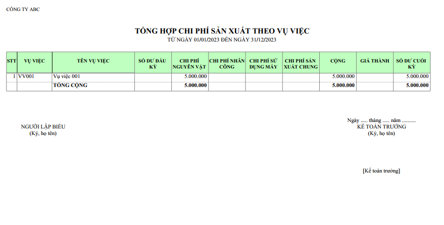 Mẫu tổng hợp chi phí sản xuất theo vụ việc ( NGOẠI TỆ )