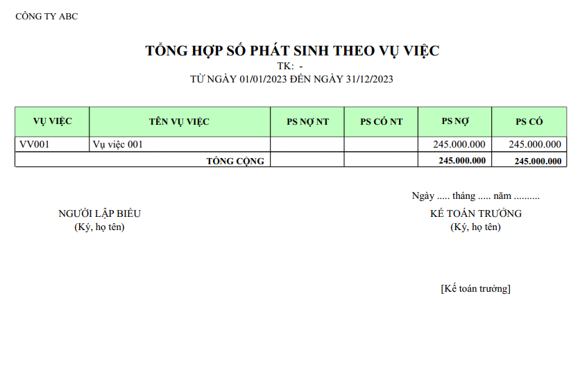 Mẫu tổng hợp số phát sinh theo vụ việc ( NGOẠI TỆ )