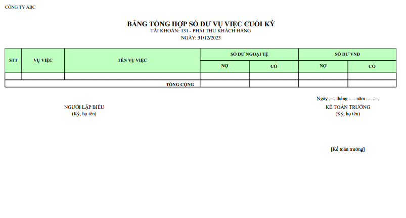 Mẫu số dư cuối kỳ của các vụ việc ( NGOẠI TỆ )