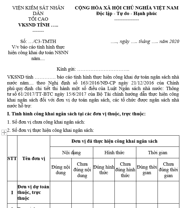 Mẫu báo cáo tình hình thực hiện công khai dự toán NSNN