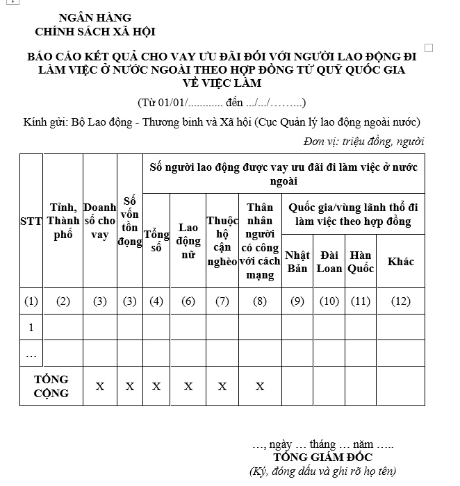 Mẫu báo cáo kết quả cho vay ưu đãi của ngân hàng chính sách xã hội