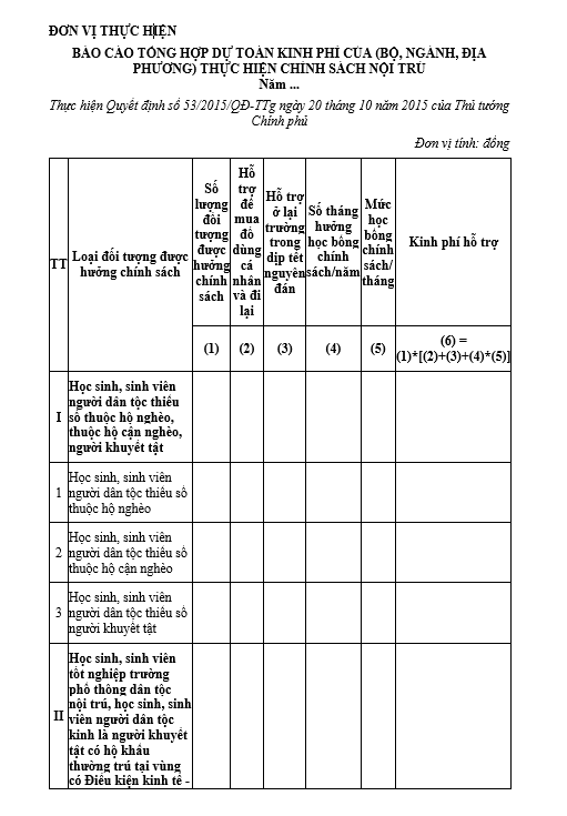 Mẫu báo cáo tổng hợp dự toán kinh phí của bộ, ngành thực hiện chính sách nội trú