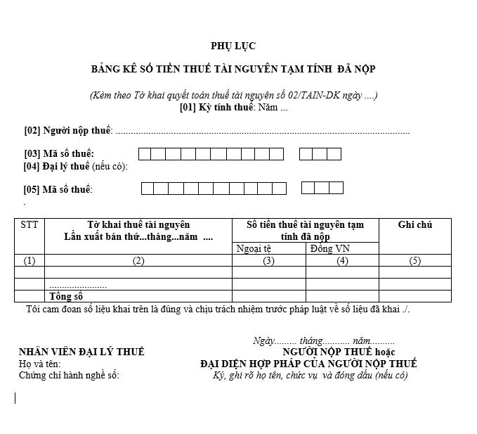 Mẫu số 02-2/TAIN-DK: Bảng kê số tiền thuế tài nguyên tạm tính