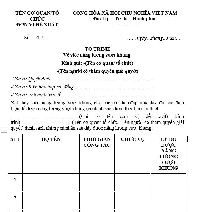 Mẫu tờ trình nâng lương vượt khung