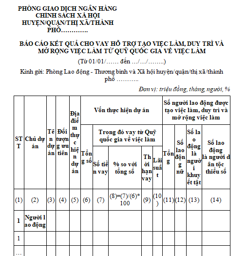 Mẫu báo cáo kết quả cho vay hỗ trợ tạo việc làm từ quỹ quốc gia về việc làm
