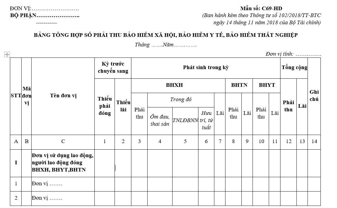 Mẫu số C69-HD: Bảng tổng hợp số phải thu BHXH, BHYT, BHTN