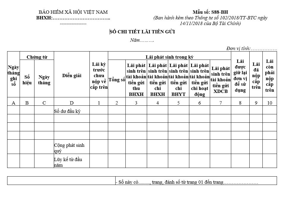 Mẫu số S88-BH: Sổ chi tiết lãi tiền gửi