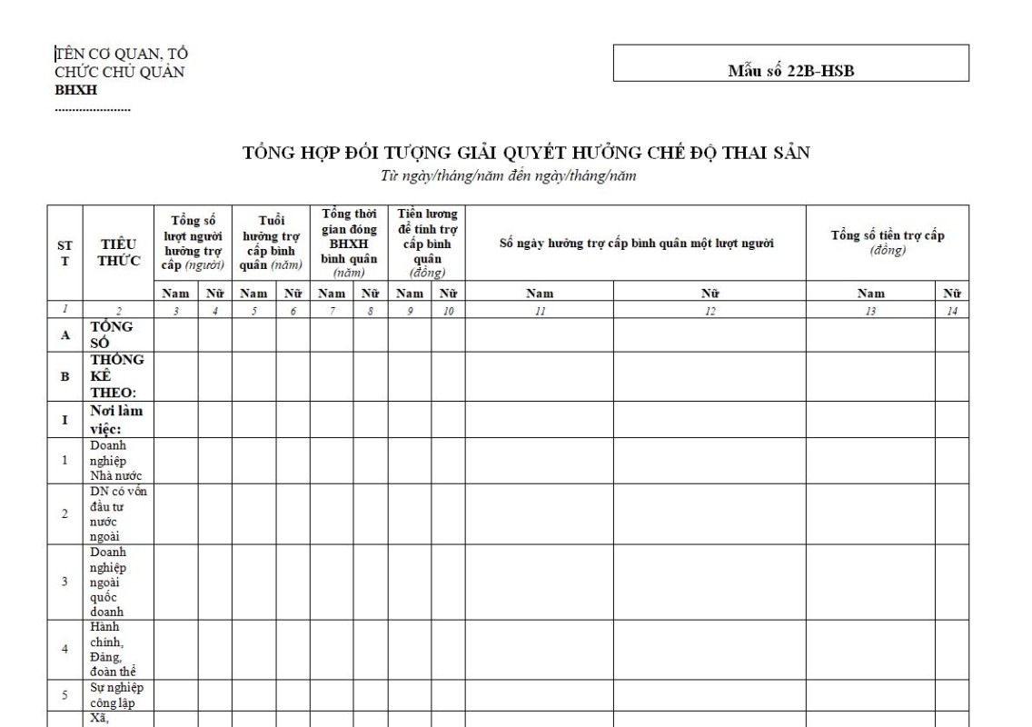 Mẫu Tổng hợp đối tượng giải quyết hưởng trợ cấp thai sản