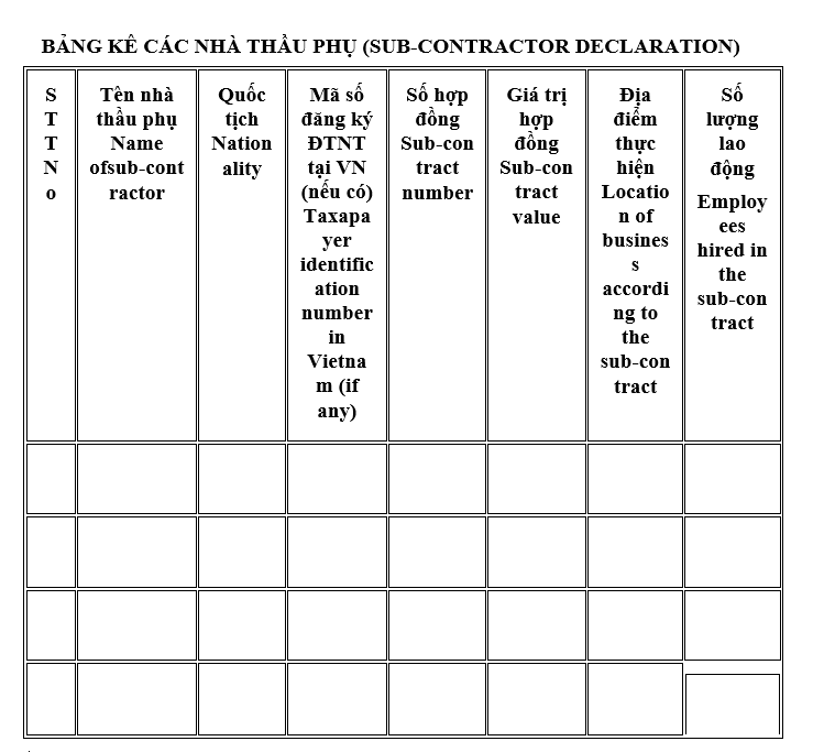 Mẫu bảng kê các nhà thầu phụ của nhà thầu nước ngoài