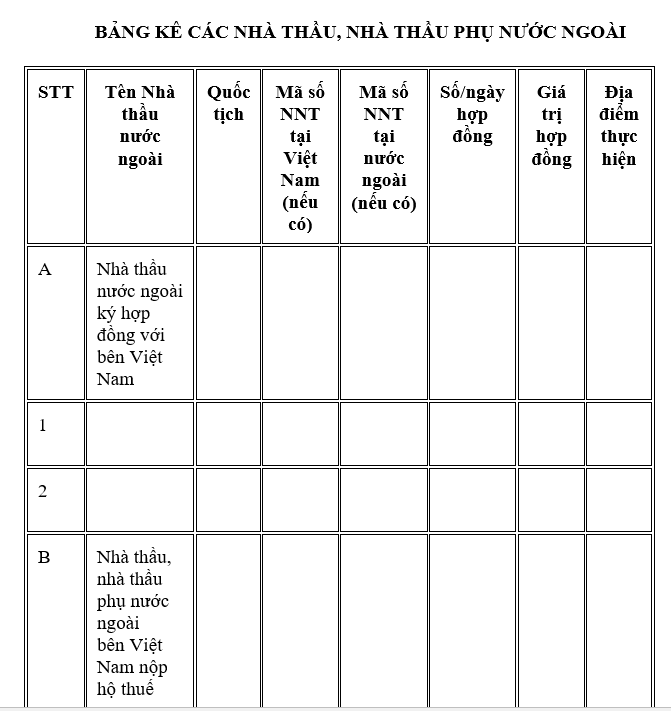 Mẫu bảng kê các nhà thầu, nhà thầu phụ nước ngoài