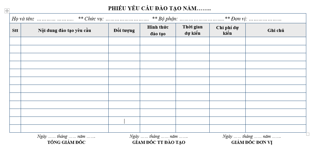 Hệ thống quản trị nhân sự - Phiếu xác yêu cầu đào tạo năm