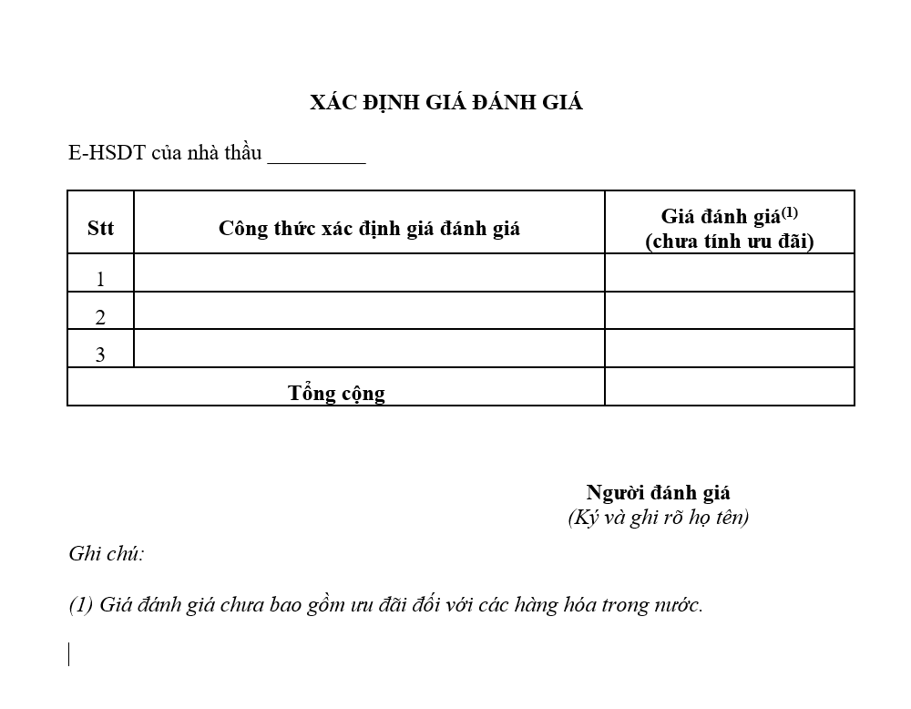 Mẫu xác định giá đánh giá hồ sơ dự thầu qua mạng