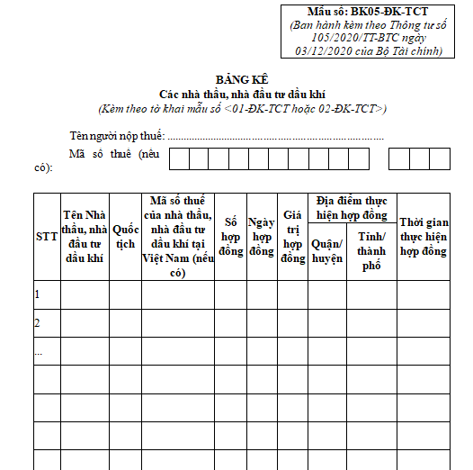 Mẫu BK05-ĐK-TCT: Bảng kê các nhà thầu, nhà đầu tư dầu khí