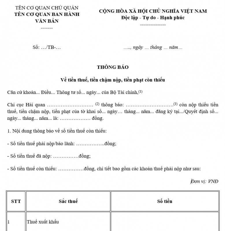 Thông báo tiền thuế, tiền chậm nộp, tiền phạt còn thiếu