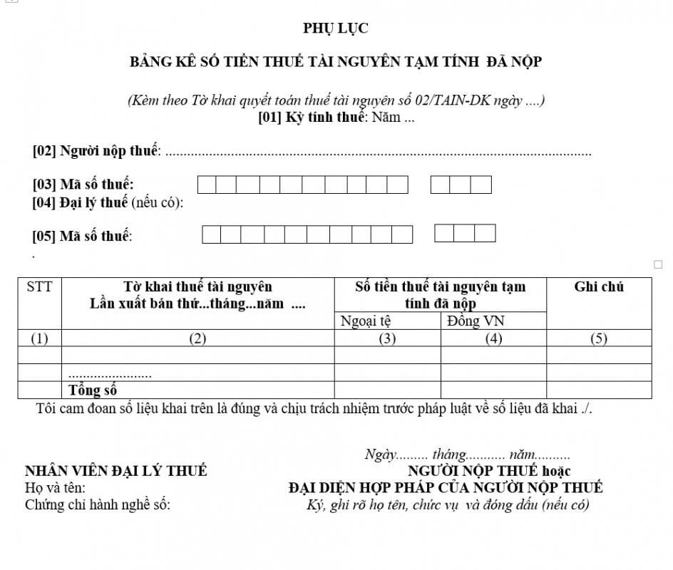 Bảng kê số tiền thuế tài nguyên tạm tính