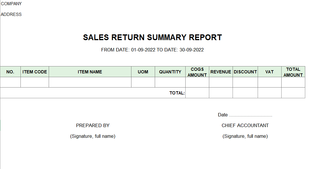 Mẫu báo cáo tổng hợp hàng bán bị trả lại ( có giá vốn ) ( TIẾNG ANH )