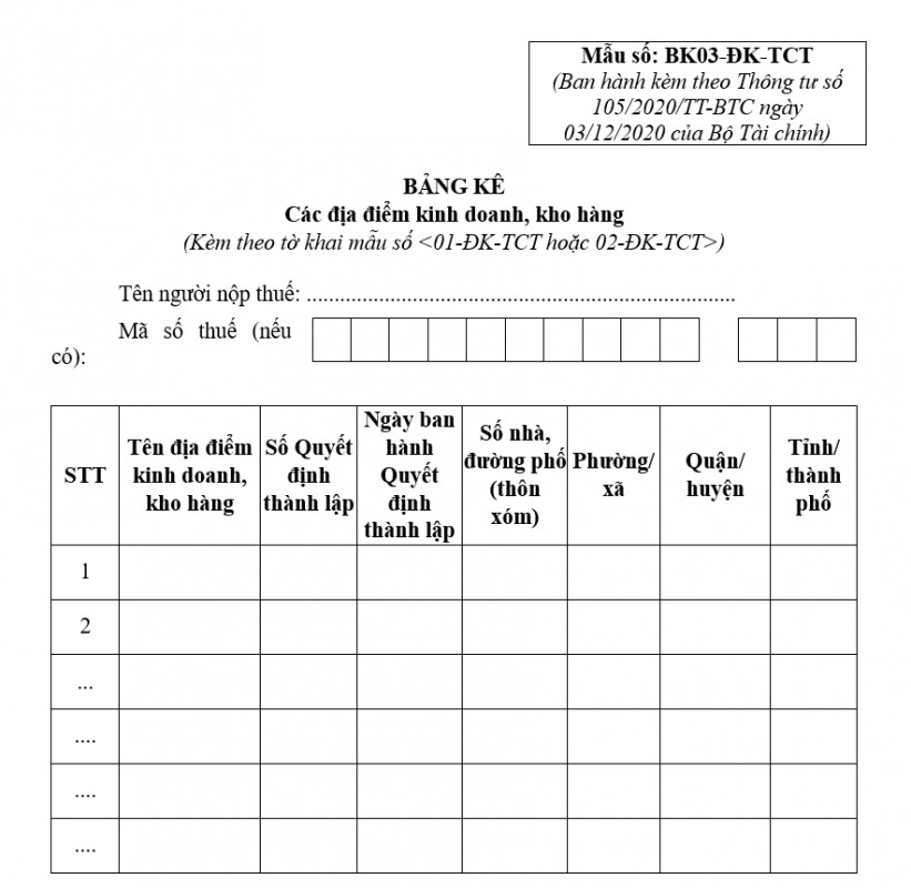 Bảng kê địa điểm kinh doanh