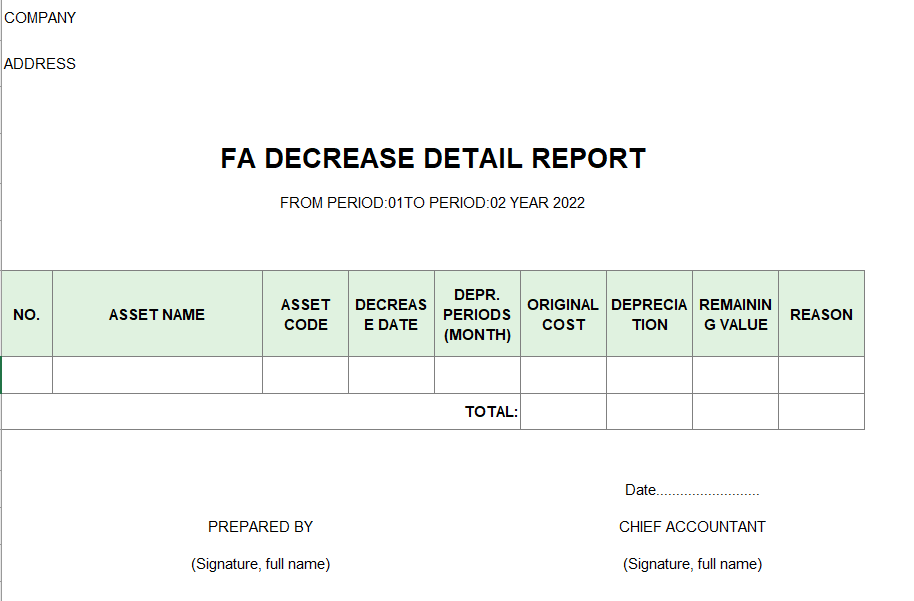 Mẫu báo cáo chi tiết giảm TSCĐ ( TIẾNG ANH )
