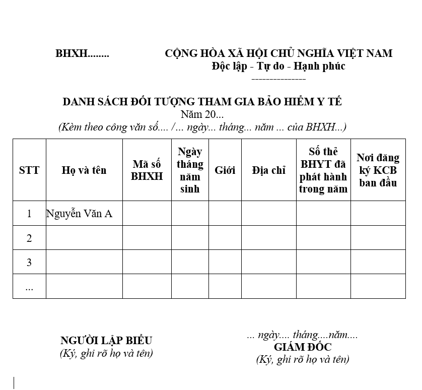 Mẫu danh sách đối tượng tham gia bảo hiểm y tế