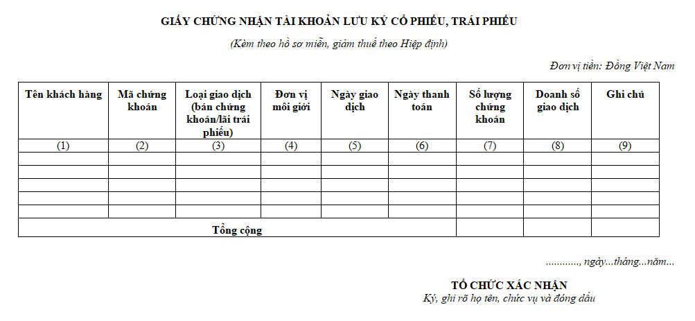 Giấy chứng nhận tài khoản lưu ký cổ phiếu, trái phiếu