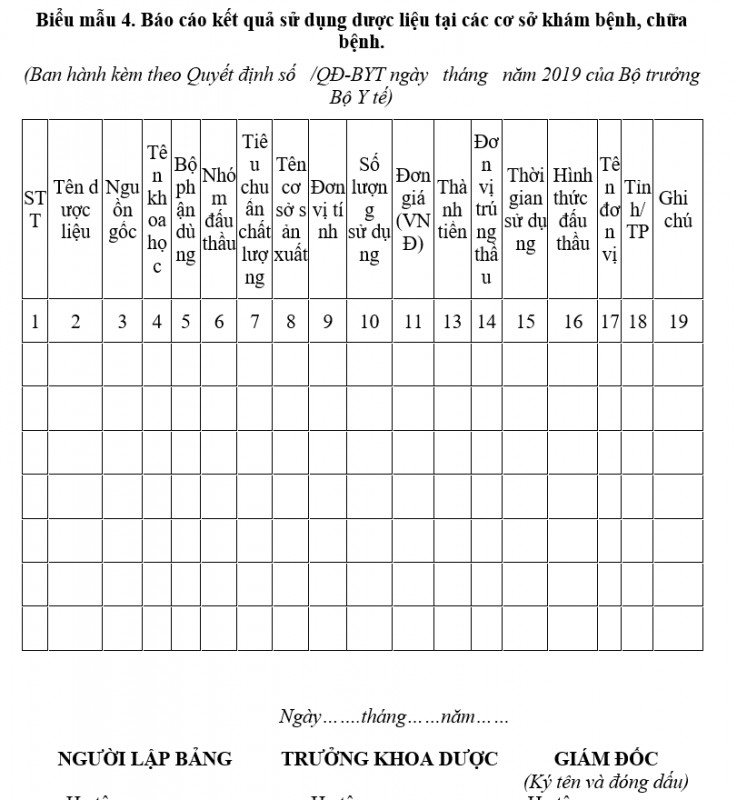 Mẫu báo cáo kết quả sử dụng dược liệu tại các cơ sở khám bệnh, chữa bệnh
