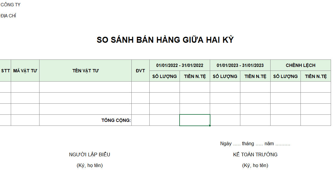 Báo cáo so sánh bán hàng giữa 2 kỳ ( NGOẠI TỆ)