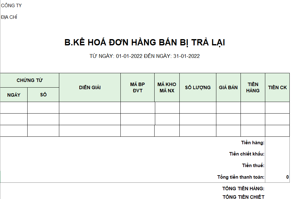 Bảng kê phiếu nhập hàng bán bị trả lại