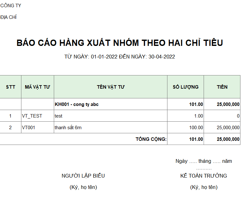 Báo cáo hàng xuất nhóm theo hai chỉ tiêu