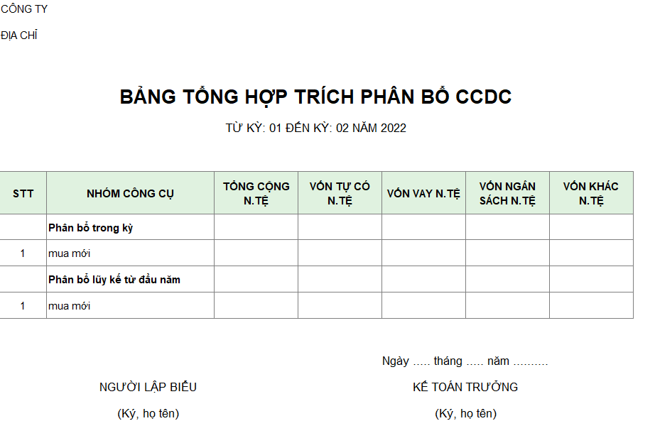 Bảng tổng hợp trích phân bổ CCDC ( NGOẠI TỆ )