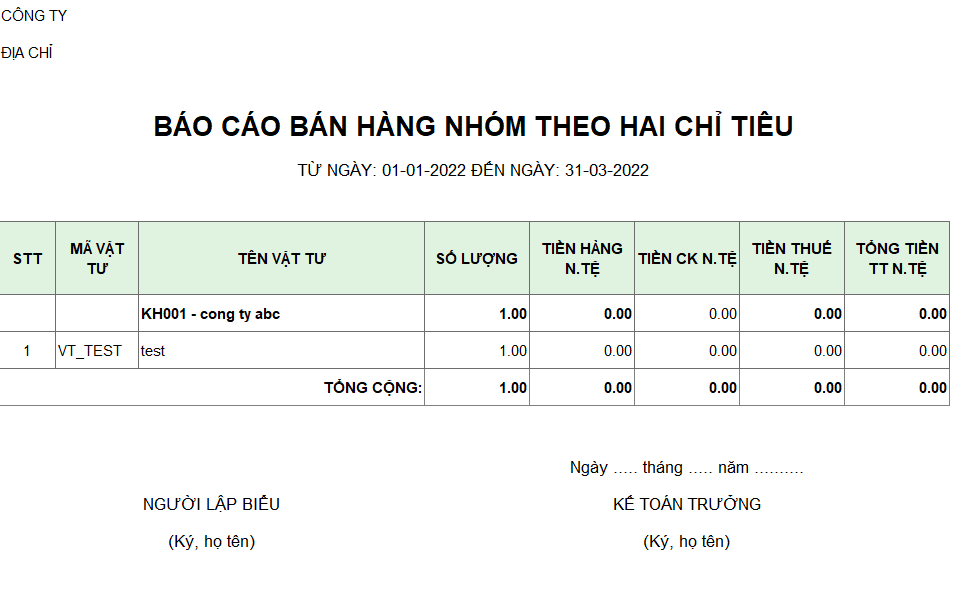 Báo cáo bán hàng nhóm theo hai chỉ tiêu ( NGOẠI TỆ )