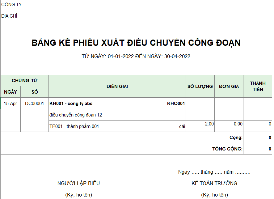 Bảng kê phiếu xuất điều chuyển công đoạn