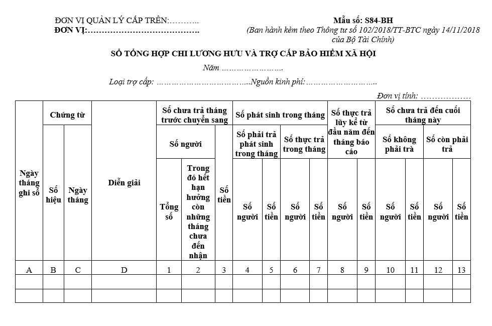 Mẫu số S84-BH: Sổ tổng hợp chi lương hưu và trợ cấp BHXH